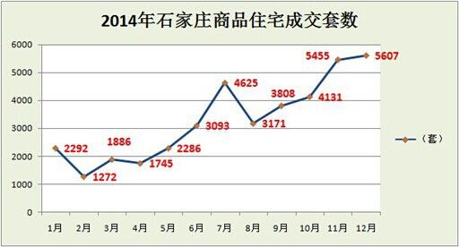 博时银智大数据100指数_中证房天下大数据指数_大数据100指数基金净值