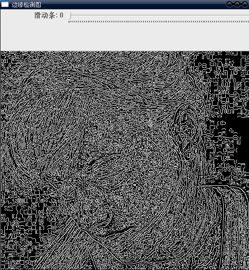 canny边缘检测处理算法比较_canny边缘检测原理_canny算子边缘检测原理