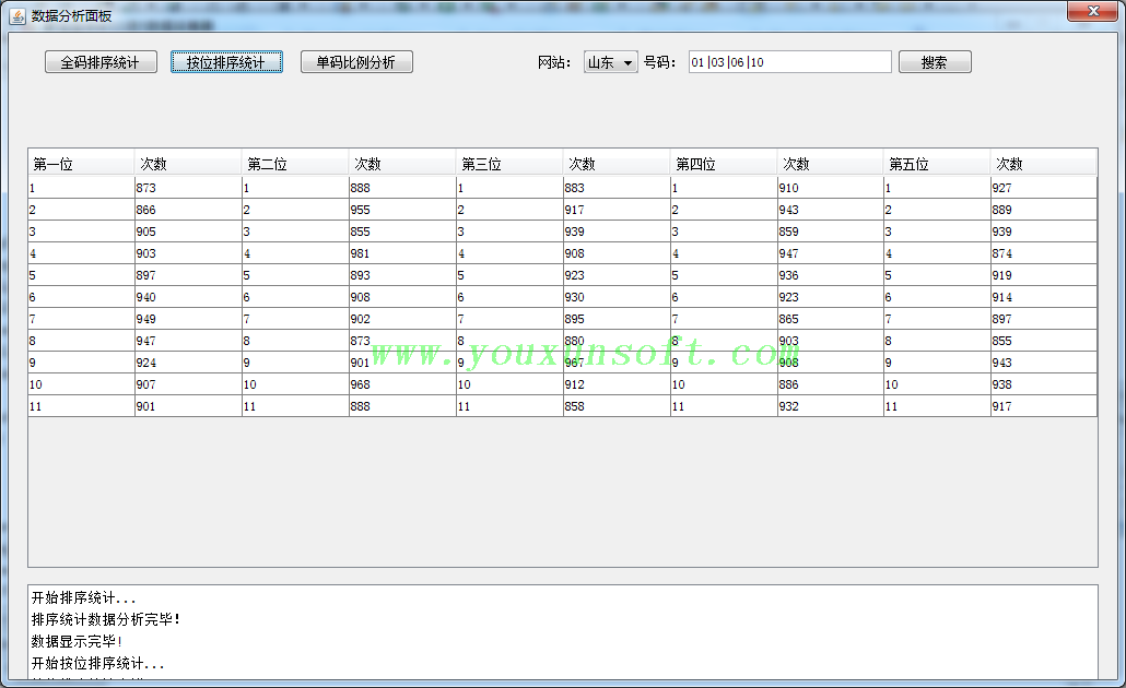 手机号码资源采集器_手机号码采集器_附近手机号码采集器