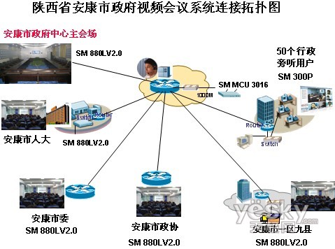 视频会议设备厂家_瑞富特科技_瑞福特视频会议