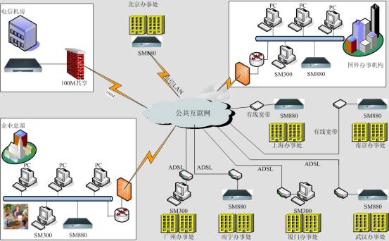 瑞福特视频会议_视频会议设备厂家_瑞富特科技