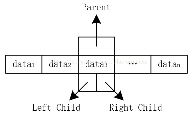 主存内存外存_主存和内存的区别_主存是什么