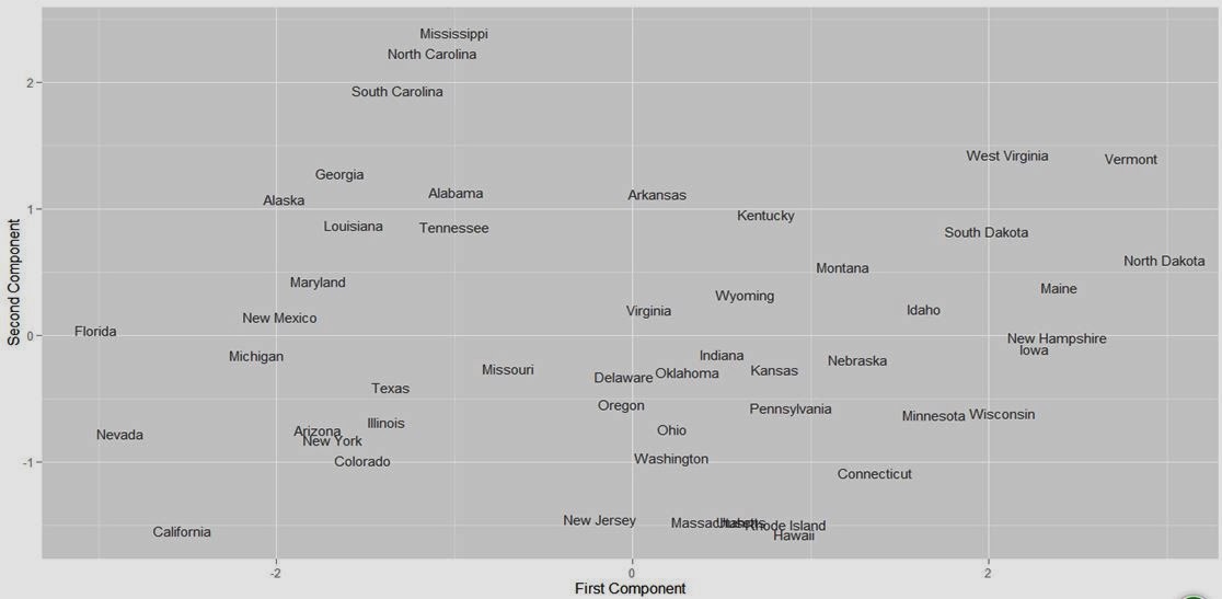 r语言 支持向量机分类_支持向量机通过寻找_支持向量机优缺点
