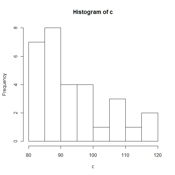 r语言 支持向量机分类_支持向量机超平面_支持向量机通过寻找
