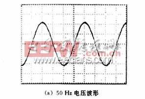 电网谐波检测_spwm谐波分析_谐波是什么