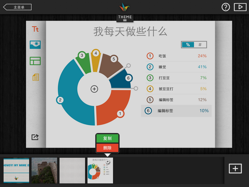 haiku deck_splendour_sunca