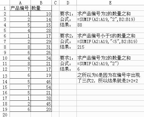 fscanf函数用法_fscanf和fprintf_matlab取整函数