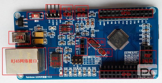 你说不知的物联网开源硬件Rainbow