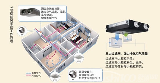 家用空调原理图_家用空调原理_家用空调制冷原理