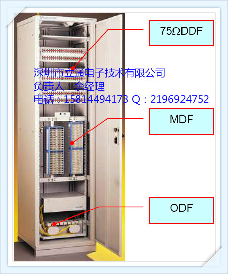 ddf素体_ddf接什么_ddf和odf