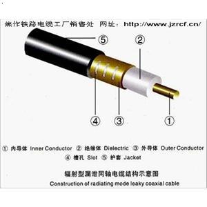 漏泄同轴电缆内外导体_铁路通信漏泄同轴电缆_漏泄同轴电缆的作用