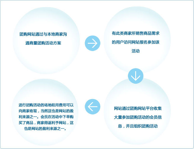 旅游资源本质属性_主题公园盈利模式_被摘牌的旅游景区