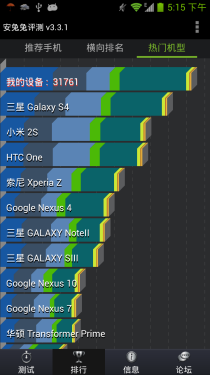 中兴GEEK V975评测 