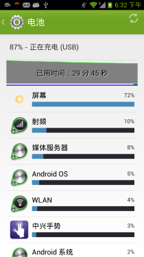 中兴GEEK V975评测 