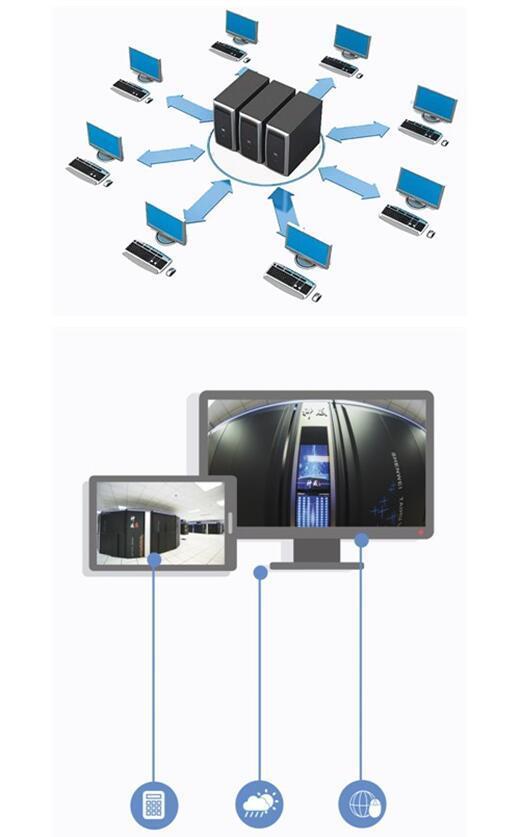 高性能计算机选型_计算机按性能_高性能计算机选型