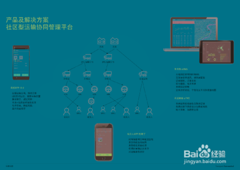 tms影院管理系统多少钱_推荐tms物流管理系统_运输管理系统tms