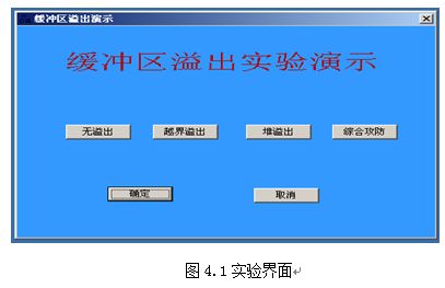 缓冲区溢出攻击_缓冲区溢出拿服务器_缓冲区溢出本质原因