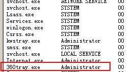 360tray.exe怎么关闭_360tray.exe是什么进程_taskmgr.exe是什么进程