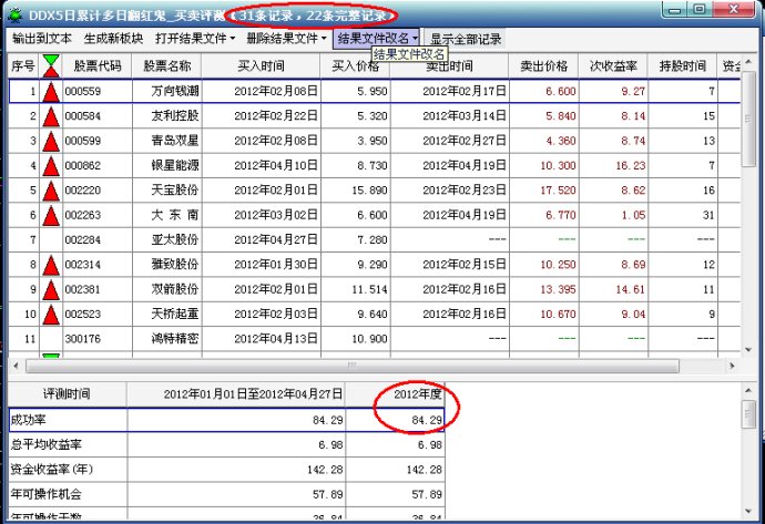 ddy选股_ddx ddy ddz是什么意思_ddx选股