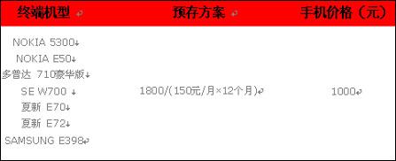 省钱必读 移动存话费购机方案全攻略(6)