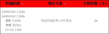省钱必读 移动存话费购机方案全攻略(6)