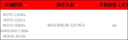 省钱必读 移动存话费购机方案全攻略(6)