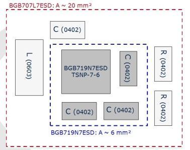 手机中内置天线FM收音机小型低噪声放大器