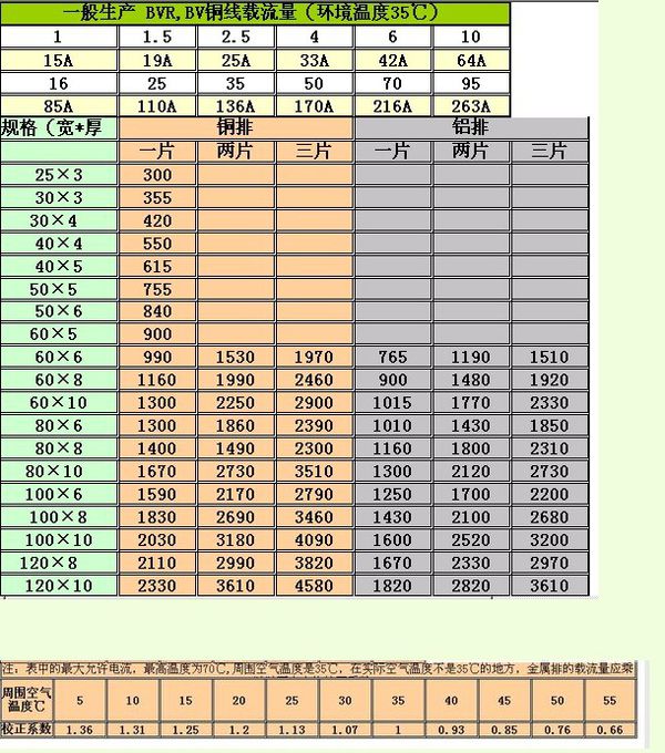 光流计算_稠密光流_光流计算 并行