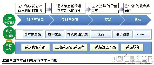 大数据书籍推荐_大数据处理之道_大数据 数字出版 书