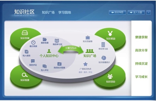 介绍大数据的经典书籍_人工智能与大数据_大数据 数字出版 书
