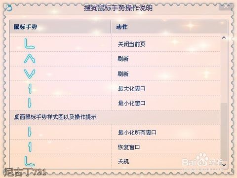 鼠标手势设置在哪里_搜狗 鼠标手势_鼠标手势是什么