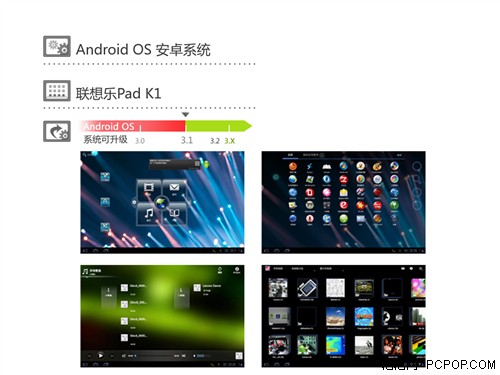 全新构架!联想乐Pad K1开箱全面评测