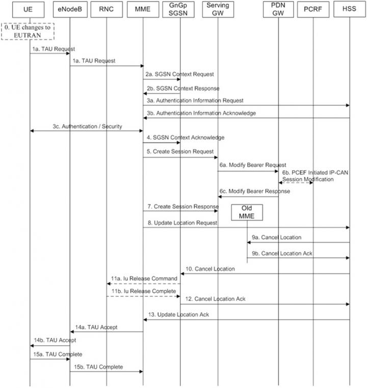 最高院指导案例20号_苹果案例号是什么_7号信令案例