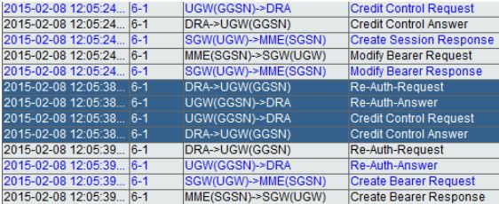 7号信令案例_苹果手机案例号_信令的基本概念