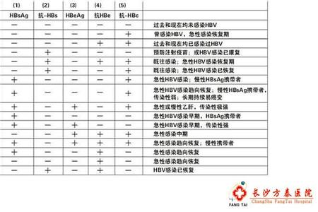 ascii码转换成字符_nativeascii码转换_16进制 ascii 转换工具