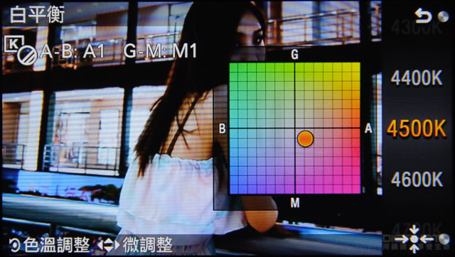夜间微光环境人像拍摄（使用 Sony NEX-5T 微单）