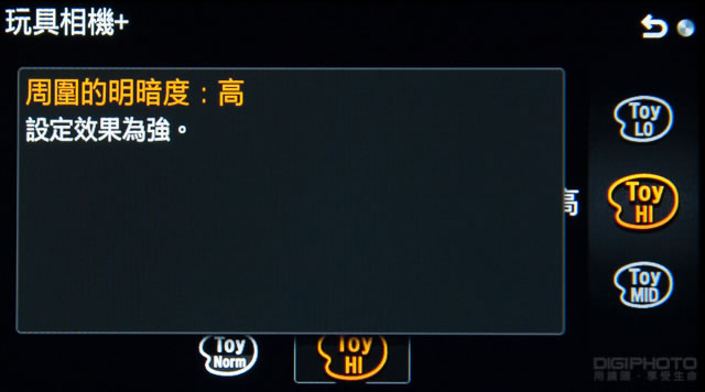 夜间微光环境人像拍摄（使用 Sony NEX-5T 微单）