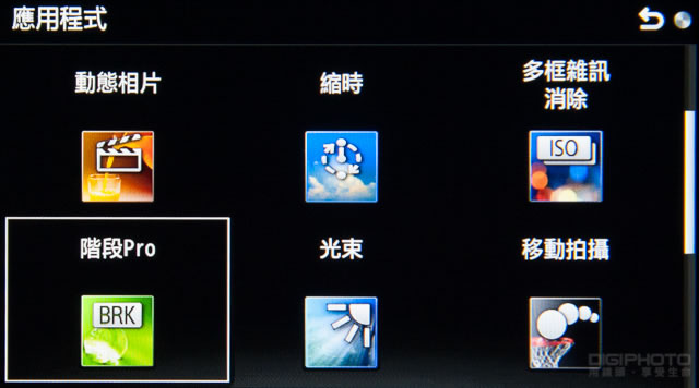 夜间微光环境人像拍摄（使用 Sony NEX-5T 微单）