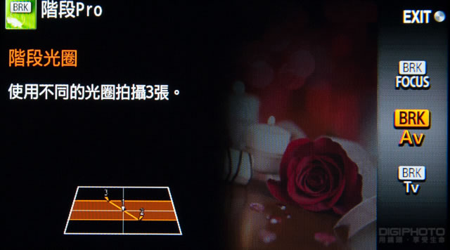夜间微光环境人像拍摄（使用 Sony NEX-5T 微单）