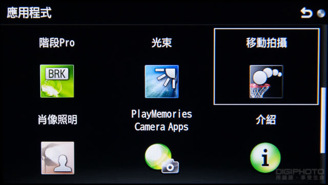 夜间微光环境人像拍摄（使用 Sony NEX-5T 微单）
