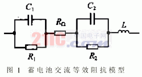 R单片机在蓄电池剩余电量测试仪中的应用