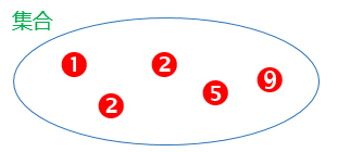 带权路径长度怎么算_哈夫曼树怎么画_哈夫曼树带权路径长度