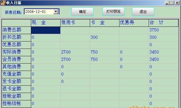 全国桑拿资源网_桑拿洗浴管理软件_桑拿洗浴中心真实场景