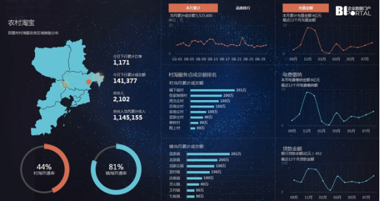 wmp可视化插件_wmp 可视化效果下载_ae可视化音乐播放器