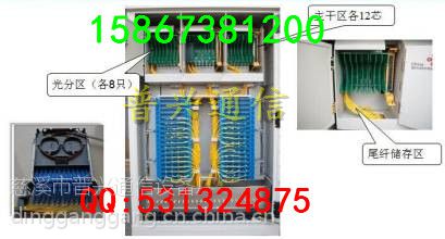 光纤到交接箱_煤矿光纤交接箱_光纤交接箱配线