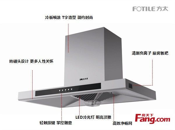 方太抽油烟机哪款好_方太抽油烟机eh22q_方太中式抽油烟机