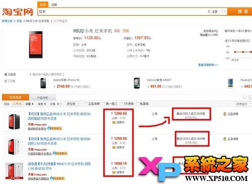 红米手机_红米3手机一般抢购多久能放开买_红米4什么时候会不用抢