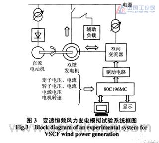 功率变送器说明书_有功功率变送器原理_有功功率变送器安科瑞