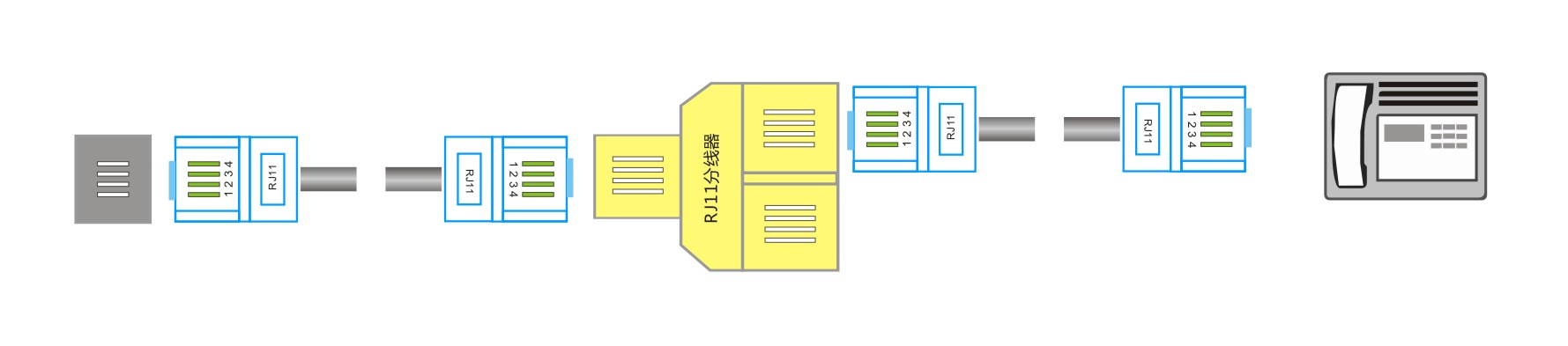 网线水晶头接法图解_数字话机 网络水晶头线序_网线水晶头线剪不齐