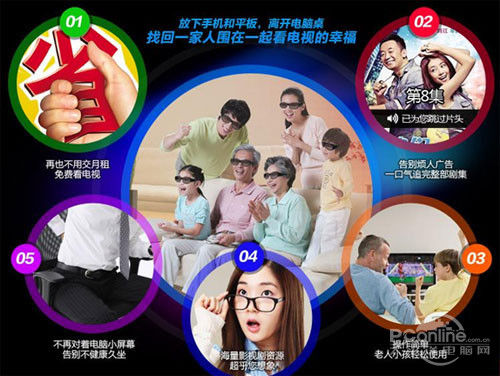 无线网络电视机顶盒哪个牌子好？怎么用